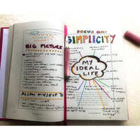Jewish Joy Journal (New Edition) - Gratitude Journal for Jewish Women by Karen Cinnamon