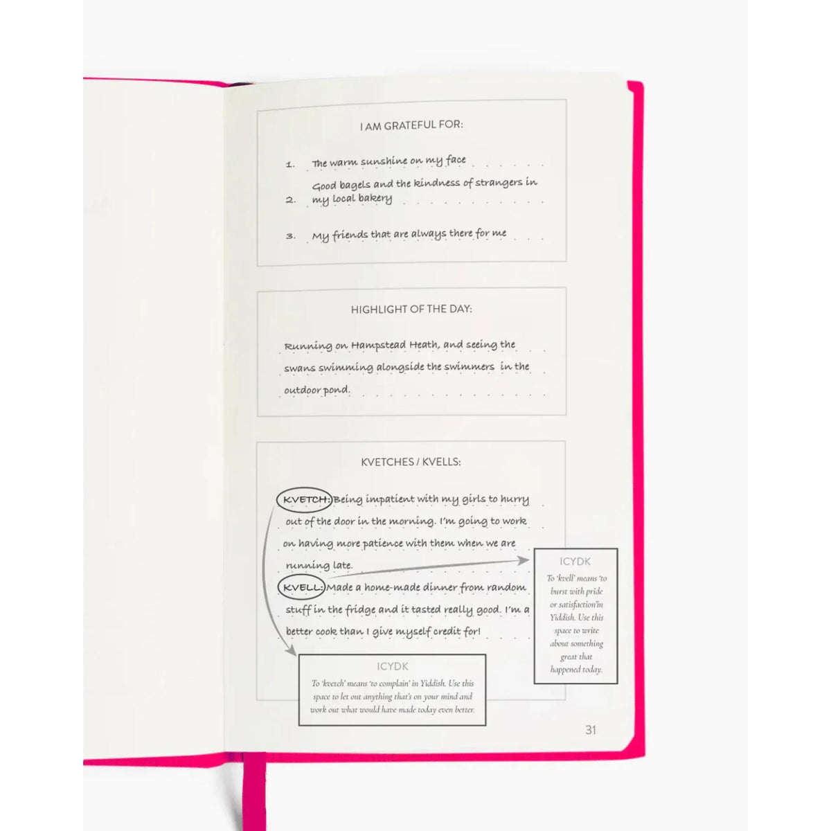 Jewish Joy Journal (New Edition) - Gratitude Journal for Jewish Women by Karen Cinnamon